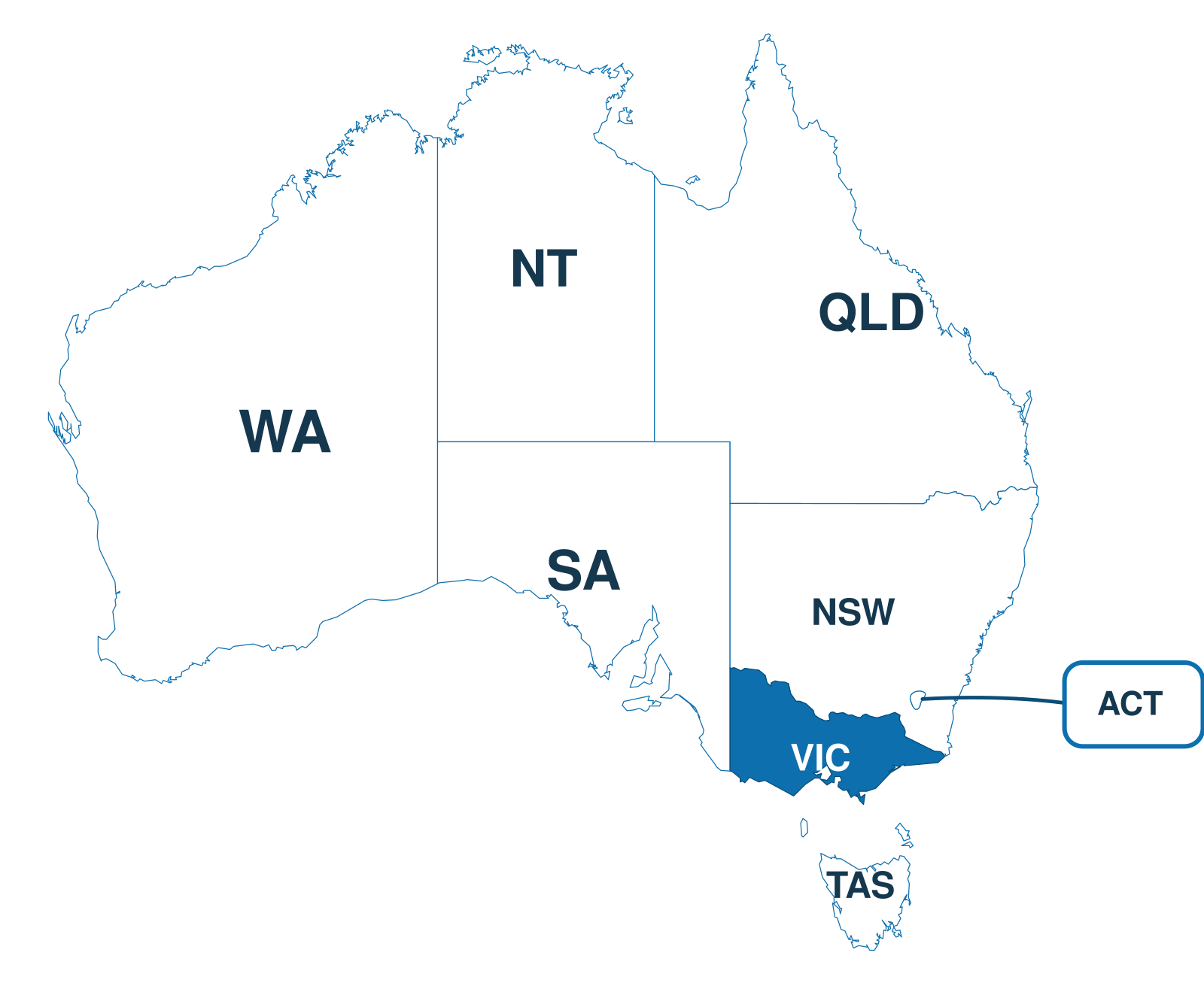 Map of Australia with Victoria highlighted